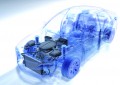 Les avantages du laser dans l’industrie automobile